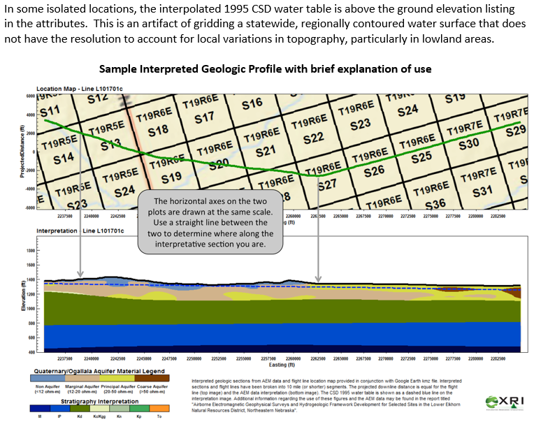 example image of kmz data dot deliverable images clickable in Google Earth with basic interpretation instructions