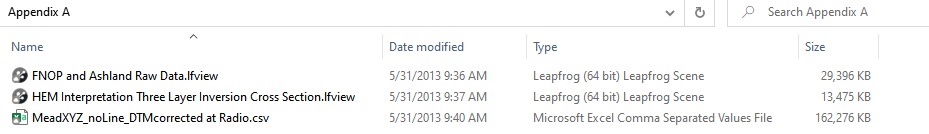 image of Appendix A folder contents on Dropbox