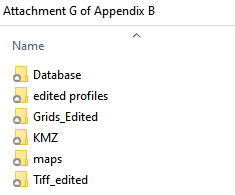 List of Attachment G folder contents on Dropbox