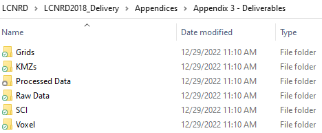 image of Lewis and Clark NRD 2018 AEM Appendix 3 subfolders on Dropbox 